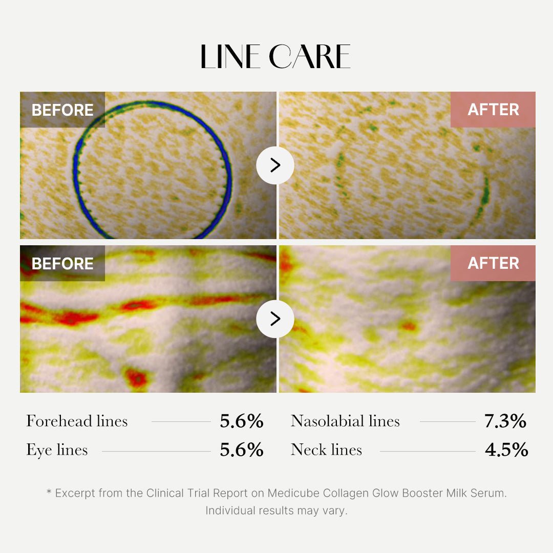 Collagen Glow Booster Milk Serum - Medicube