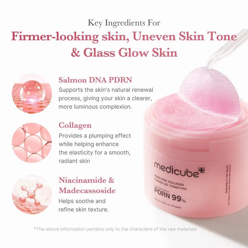 Affordable Glow in a WEEK Set - Medicube