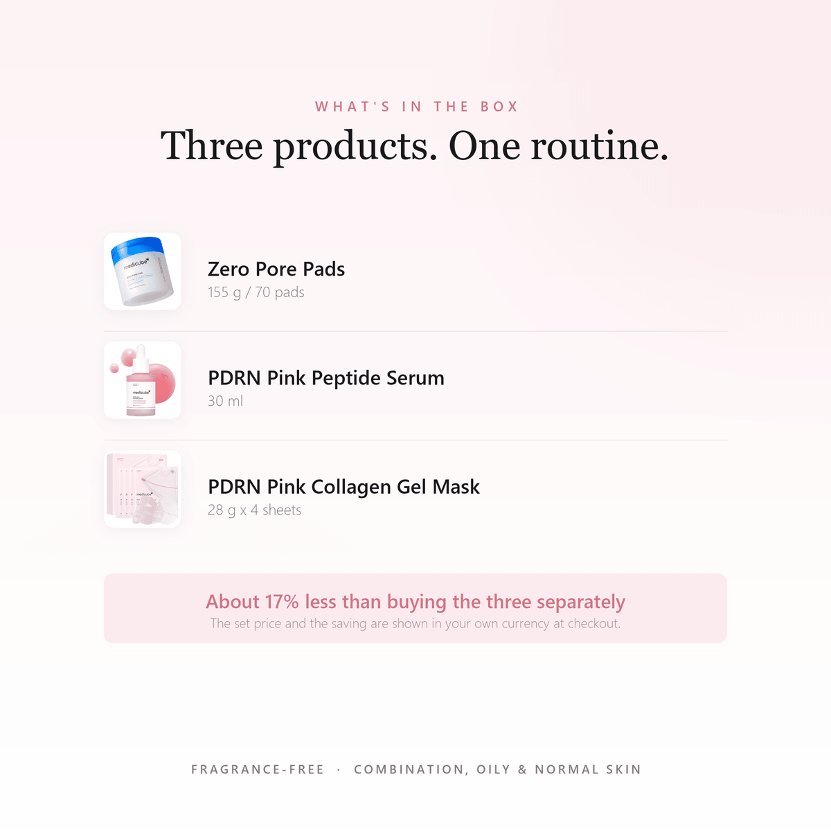 Glass Glow 3-Step Set — Zero Pore Pad + PDRN Serum + Collagen Gel Mask - Medicube