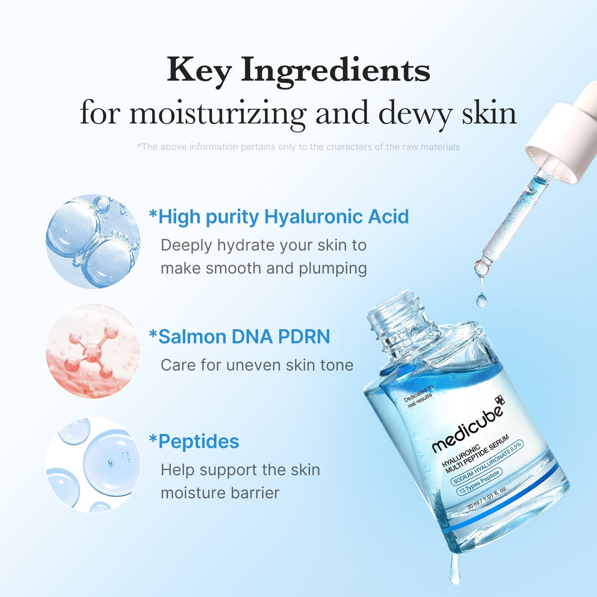 Hyaluronic Multi Peptide PDRN Serum - Medicube