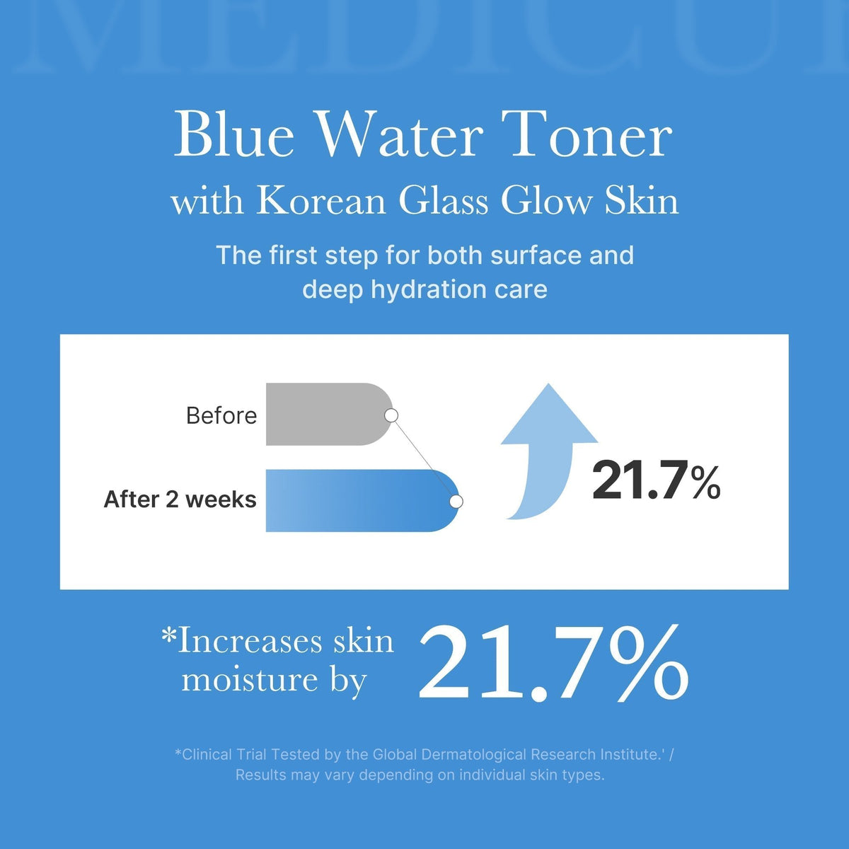 Zero Pore Toner - Medicube