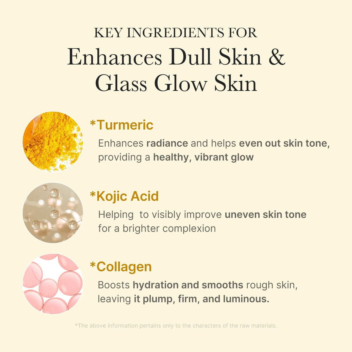 Kojic Acid Turmeric Overnight Wrapping Mask - Medicube
