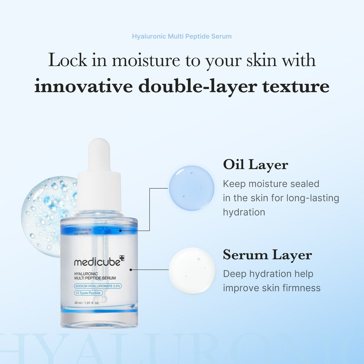 Hyaluronic Multi Peptide PDRN Serum - Medicube