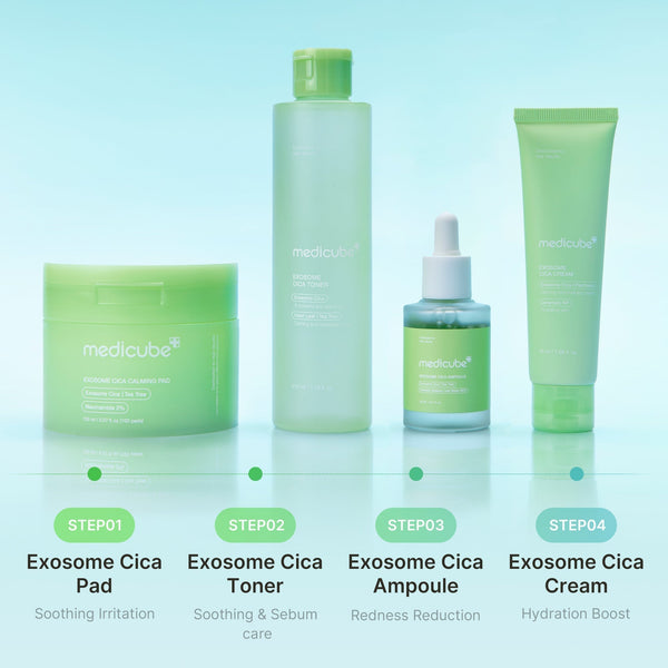 Zero Pore Pads