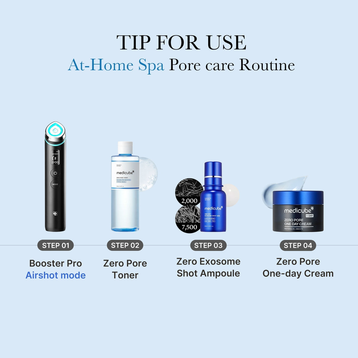 Zero Pore Toner - Medicube