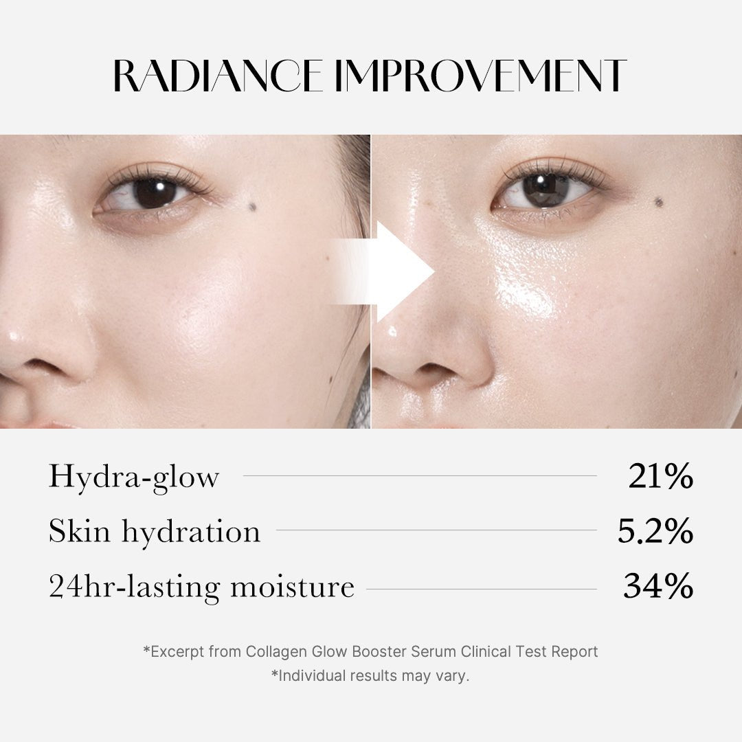 Collagen Glow Booster Milk Serum - Medicube