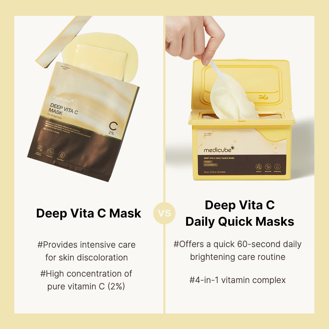 Deep Vita C Daily Quick Masks - Medicube