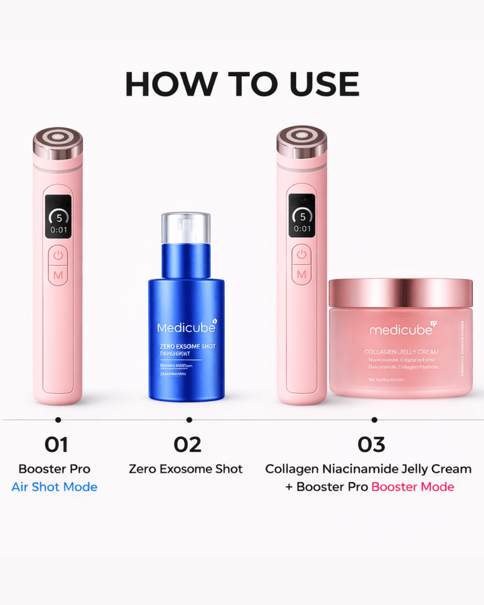 How to use