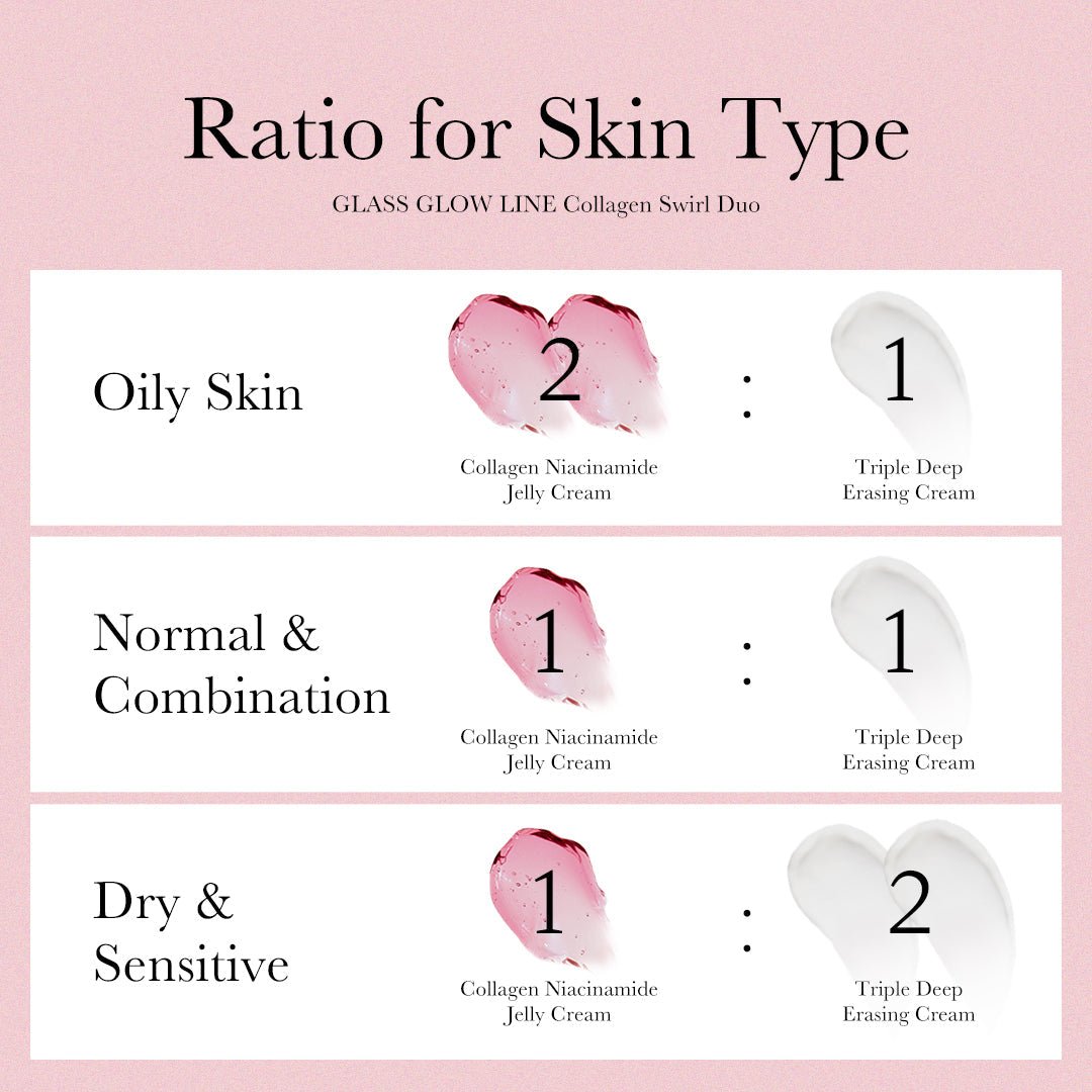 Collagen Swirl Duo - Medicube