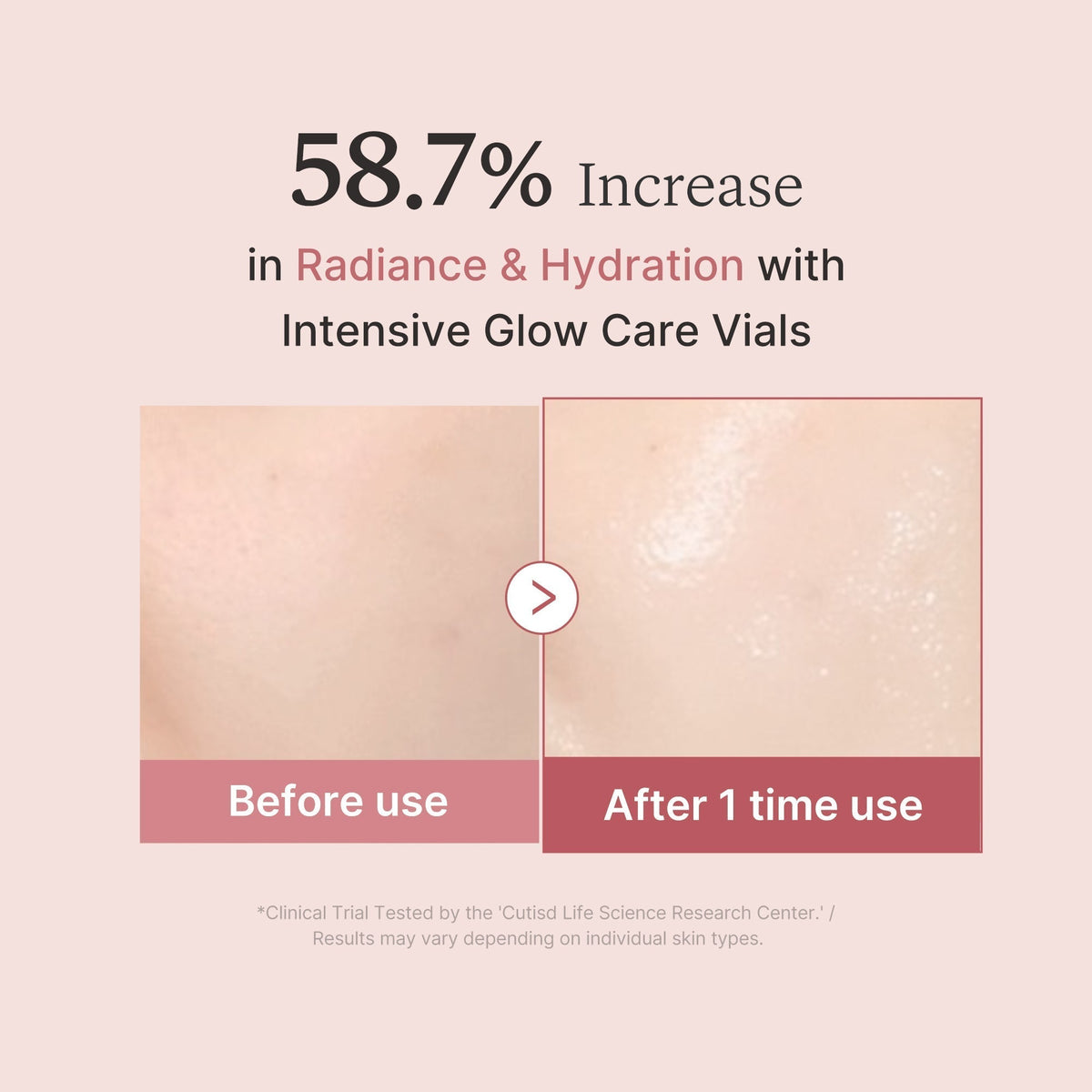 PDRN Pink One Day Serum - Medicube