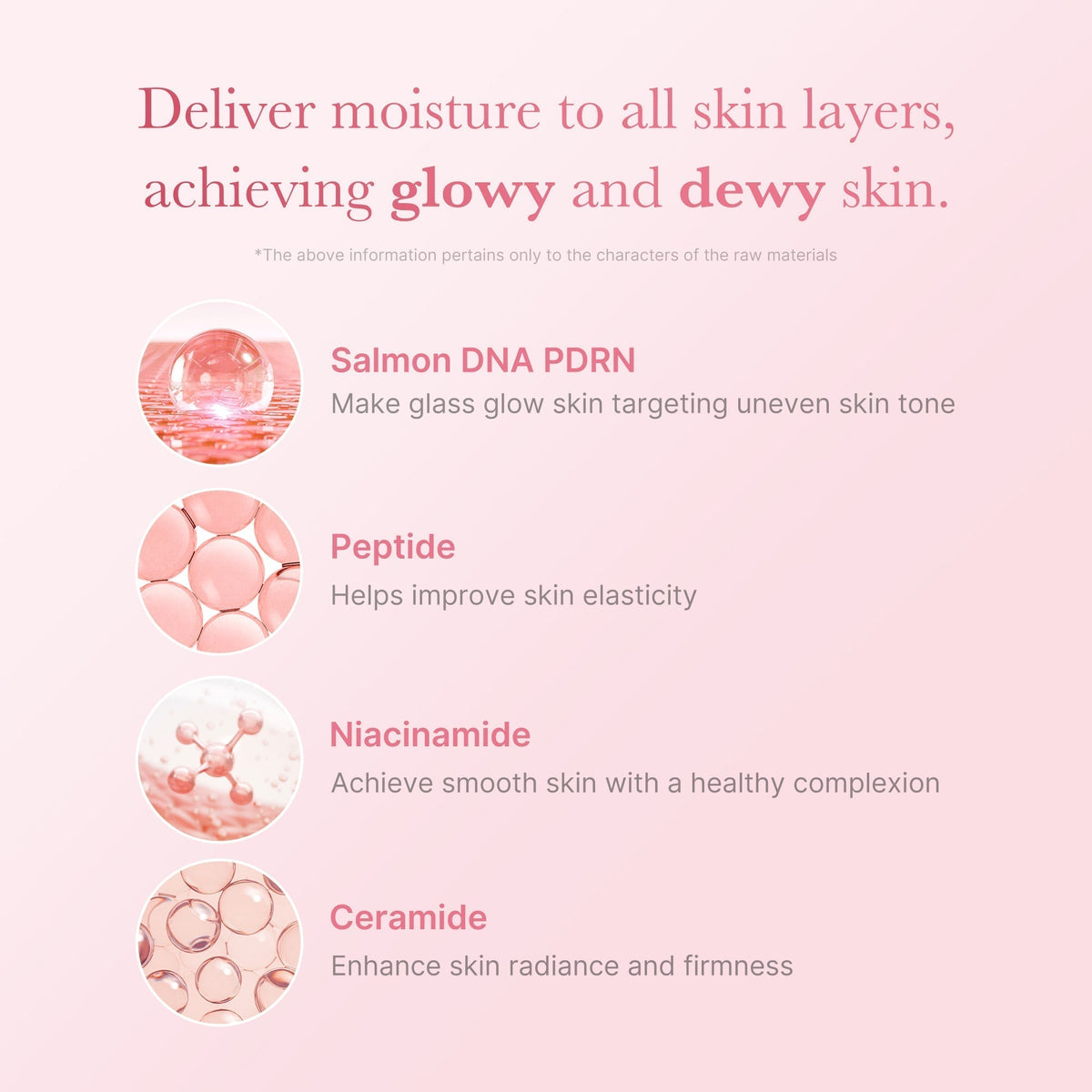 PDRN Pink Niacinamide Milky Toner - Medicube