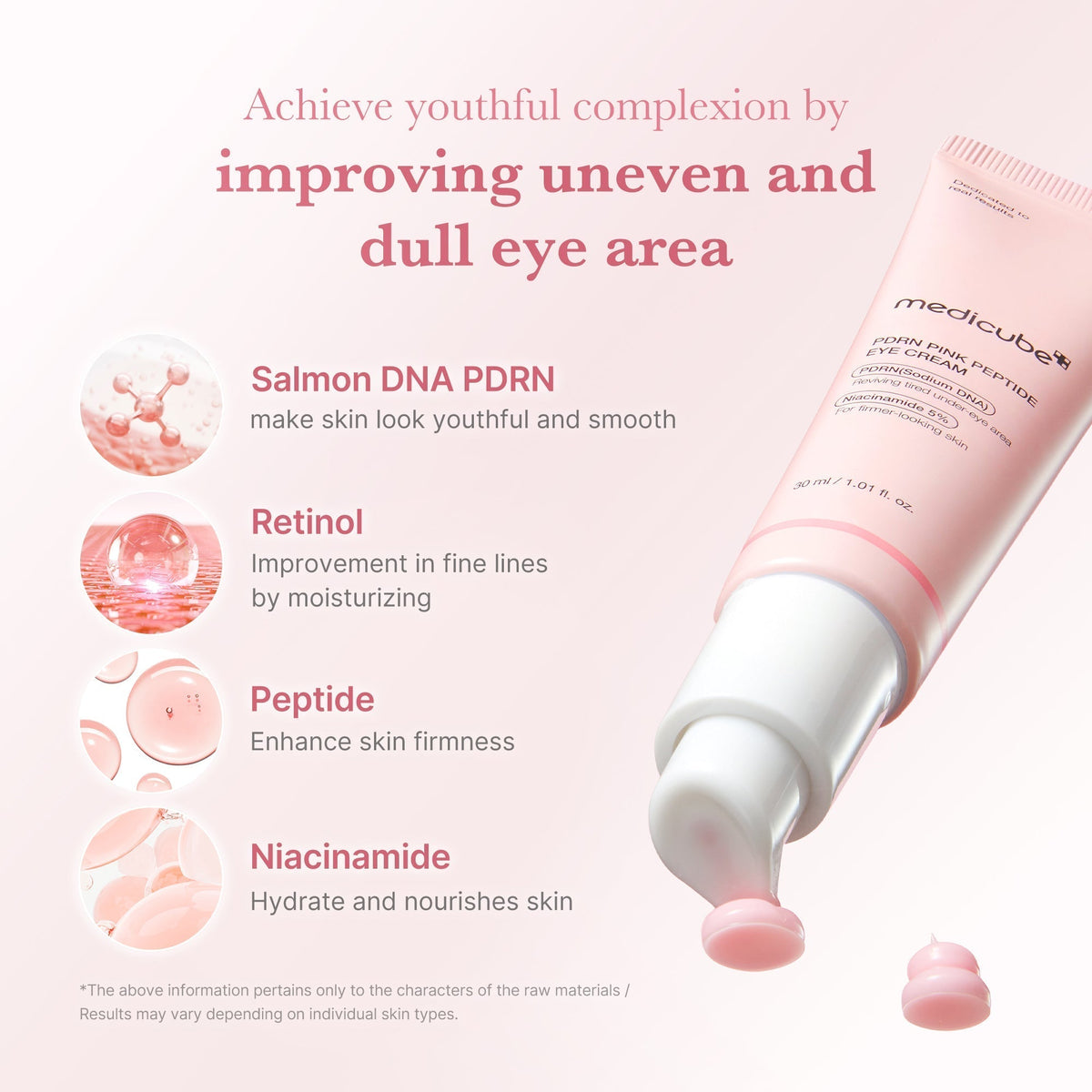 PDRN Pink Peptide Eye Cream - Medicube