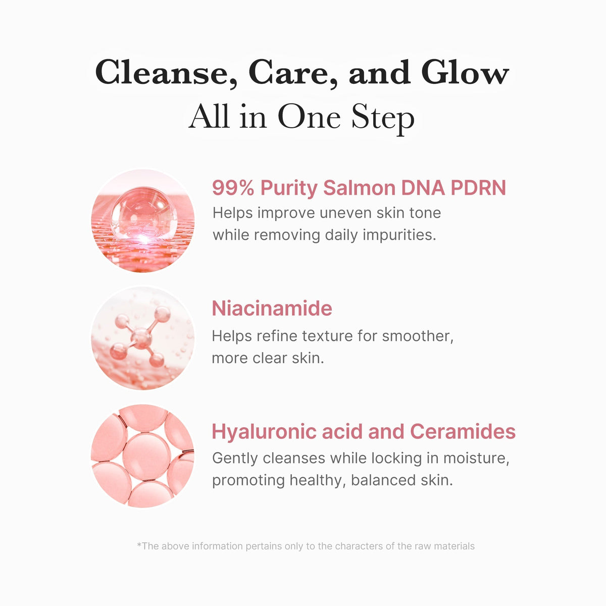 PDRN Pink Whip Cleanser - Medicube