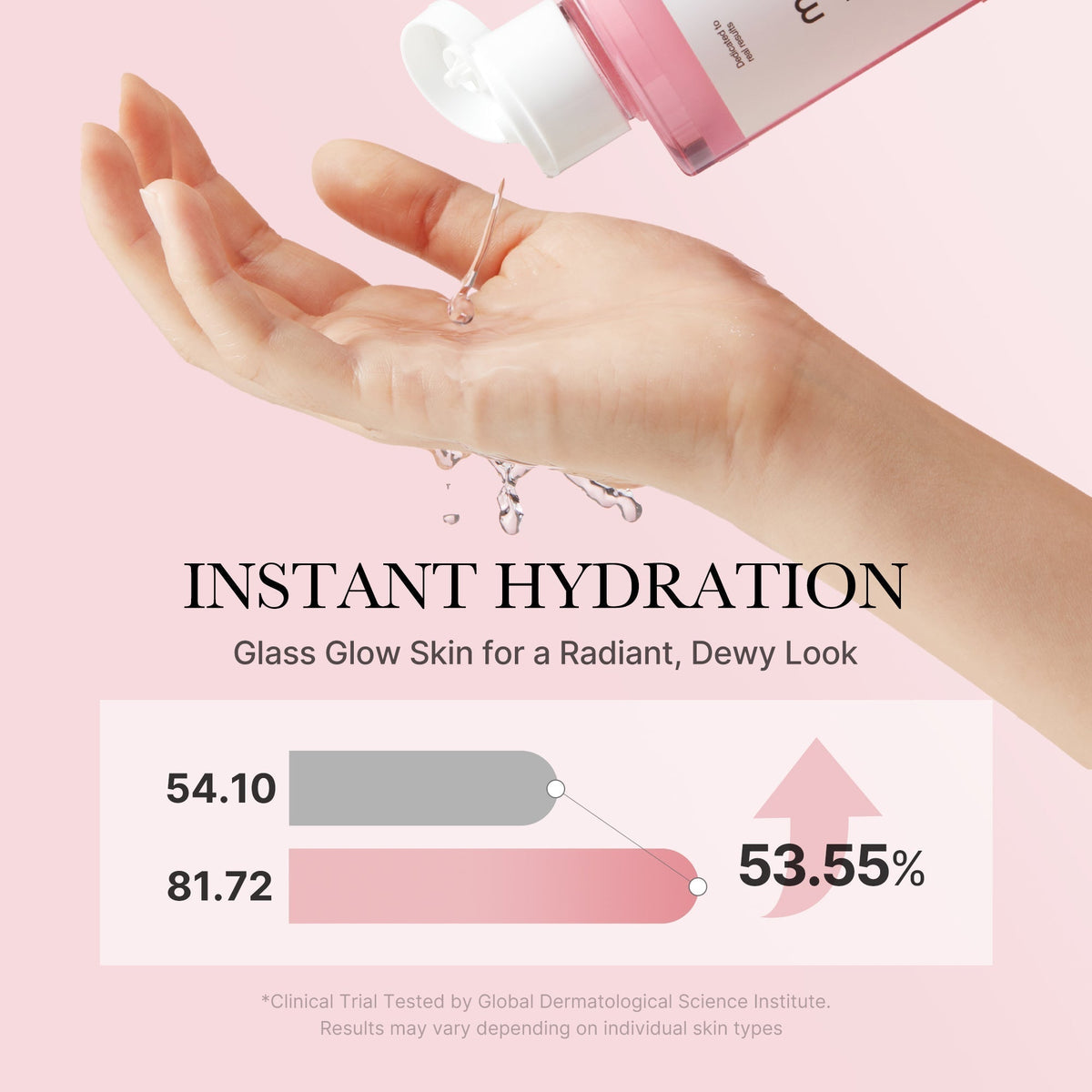 PDRN Pink Glow Complete Set - Medicube