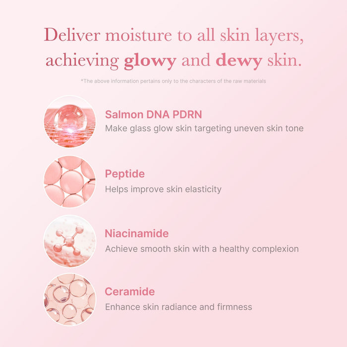 Niacinamide + Milky Complex