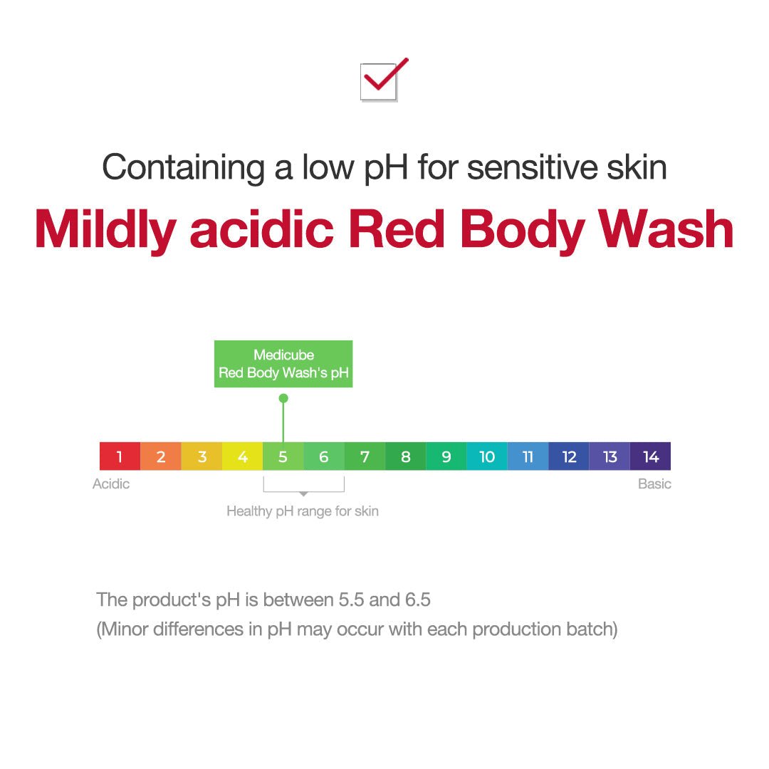 Red Line Ultimate Face & Body Care Set - Medicube